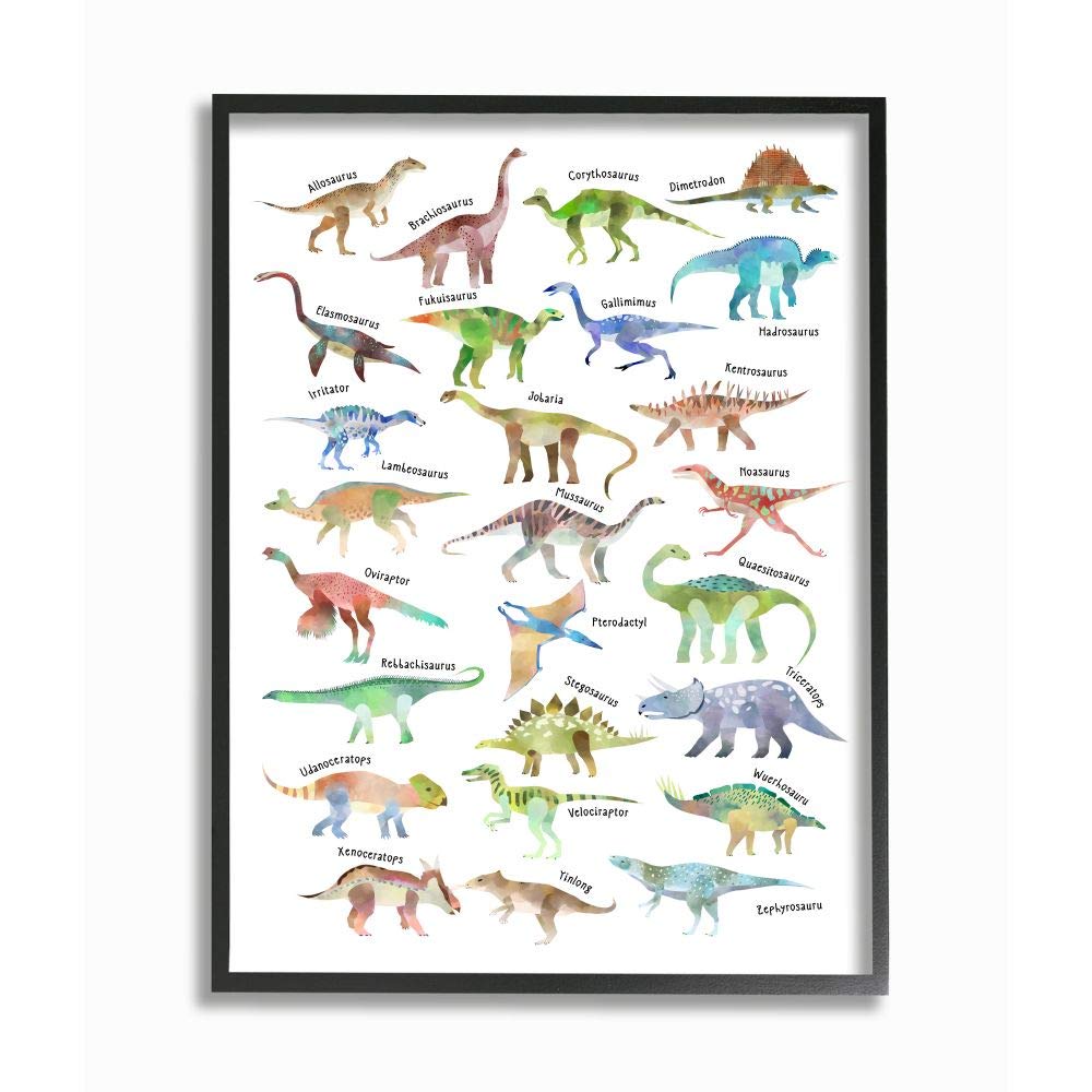 Stupell Industries Childrens Dino Chart Dinosaur Reptile Fantasy Fun Watercolor