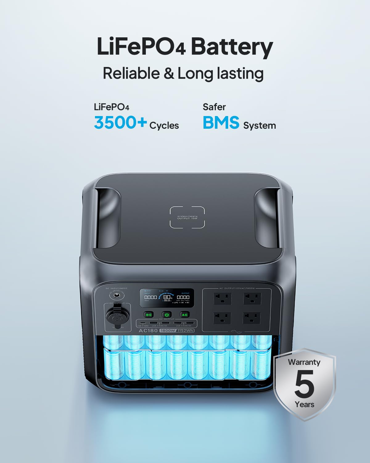 Bluetti Portable Power Station Ac180, 1152Wh Lifepo4 Battery Backup W/ 4 1800W (2700W Peak) Ac Outlets, 0 80% In 45 Min., Solar