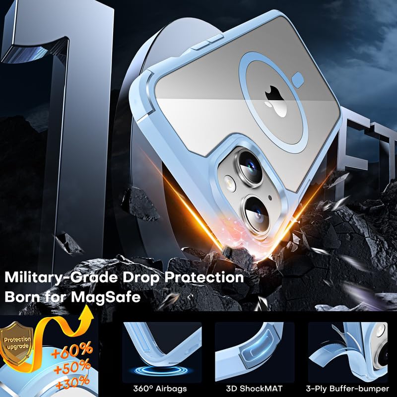 Tauri 5 In 1 Magnetic For Iphone 15 Case Blue, [Compatible With Magsafe] [Not Yellowing] With 2X Screen Protector +2X Camera Len