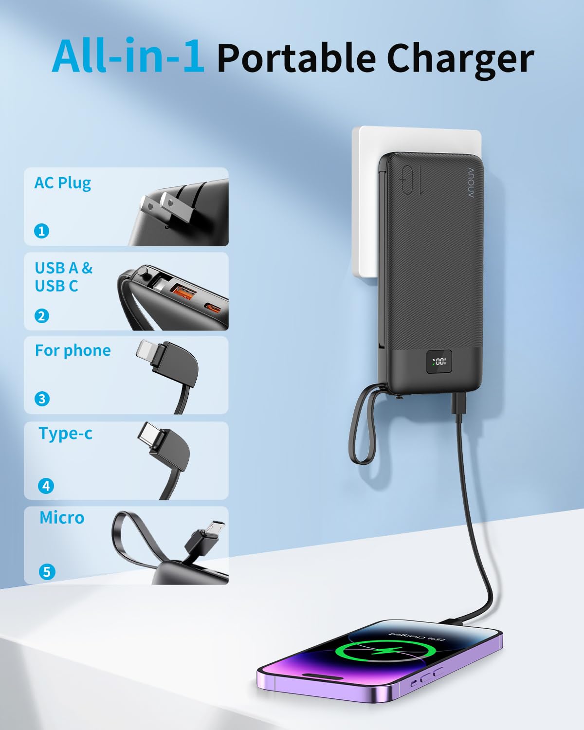 Anouv 2 Pack Portable Charger With Built In Cables&Ac Wall Plug,10000Mah Power Bank,Pd 22.5W Usb C Fast Charging External Batter