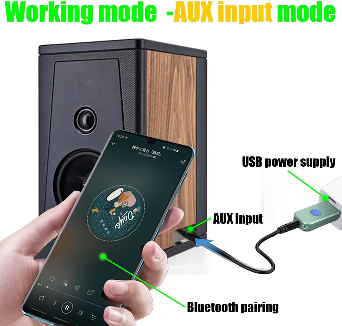 Bluetooth 5.3 Car Adapter With Mics And Noise Cancellation, Usb Aux Bluetooth Car Kit With Plug And Play And Noise Filter For Hands Free Calls And Stereo Audio�