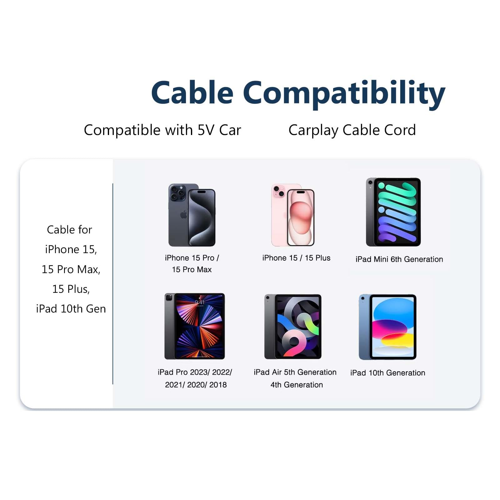 6Ft Iphone 15 Car Data Cord Usb A To Usb C Cable For Iphone 15 15 Pro Max 15 Plus Ipad 10Th Gen Ipad Pro 12.9/11 Ipad Air 5Th Ge