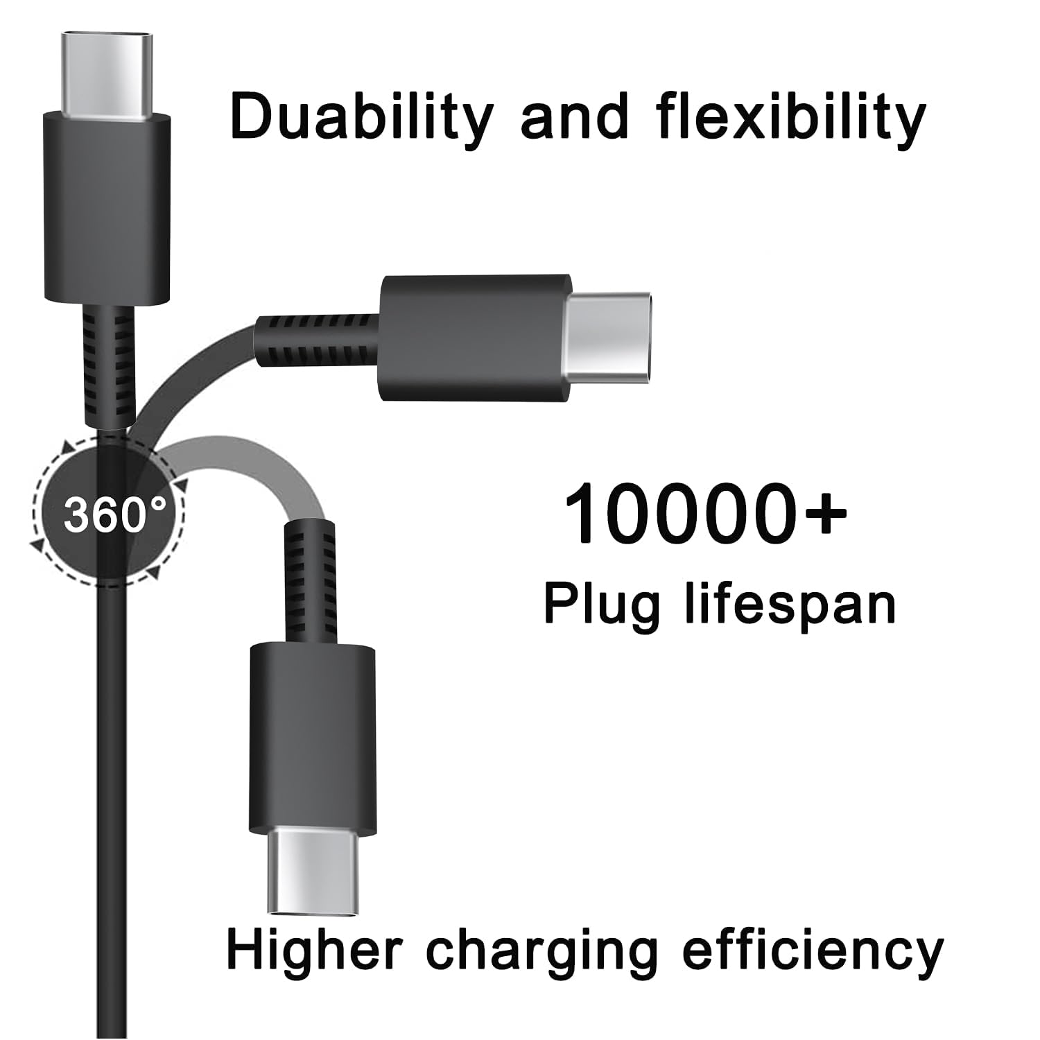 VVOX347 Universal 65W USB C Laptop Charger - Compatible with Lenovo, Dell, HP, Acer, Asus, Samsung, MacBook, Chromebook, Smartphones/Tablets