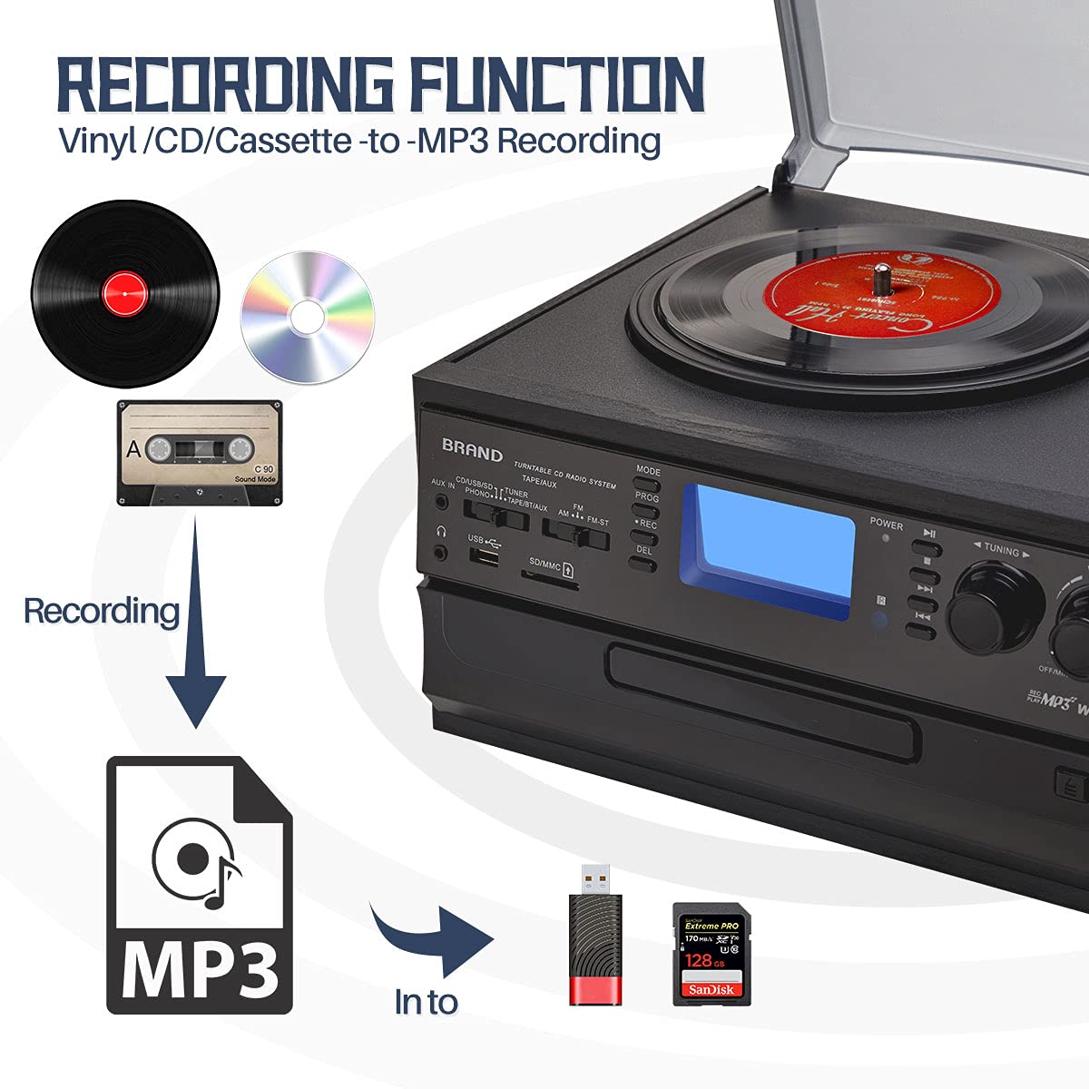 Orcc 10 In 1 Bluetooth Turntable Record Player With Built In Speaker, Vinyl Turntable Cd Cassette And Fm/Am Radio Combo, Aux In