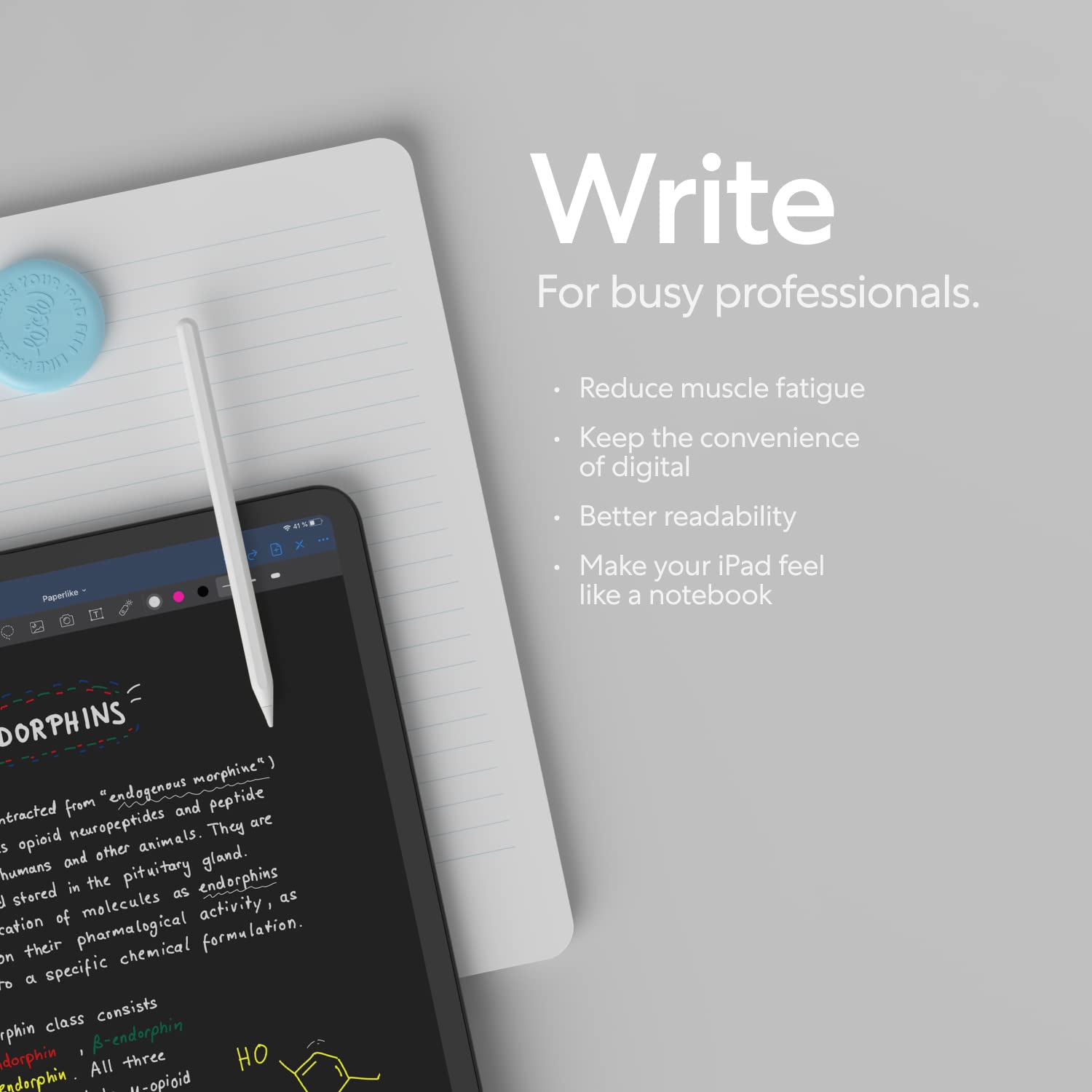 Paperlike 2.1 (2 Pieces) For Ipad 10.9'' 10Th Generation (2022)   Transparent Screen Protector For Notetaking And Drawing Like O