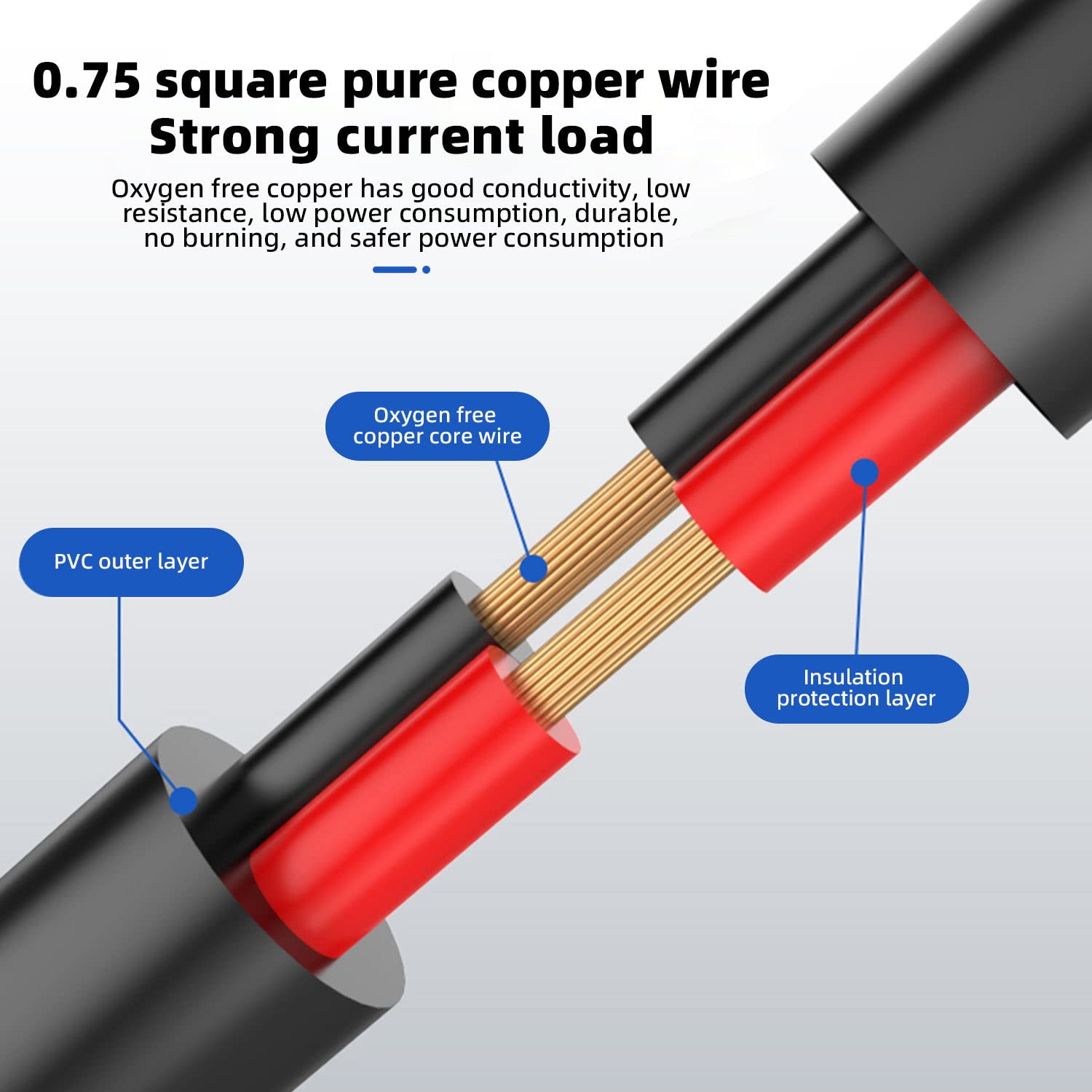 Dafurui 2.1Mm Dc Splitter Cable