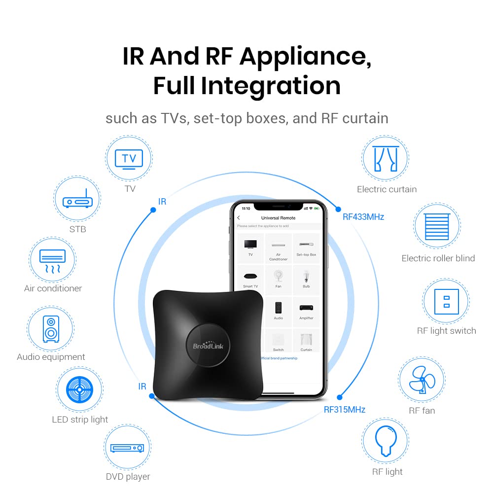 Broadlink Ir/Rf Smart Home Hub Wifi Ir/Rf Blaster For Home Automation, Tv, Curtain, Shades Remote, Smart Ac Controller, Works Wi