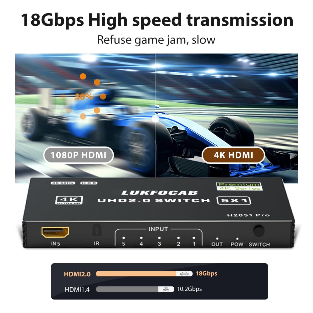 Hdmi 2.0 Switch 5 In 1 Out 4K@60Hz, 5 Port Hdmi Switch Selector With Ir Remote Control, Hdmi Switcher 5X1 Supports 3D Hdr Hdcp2.