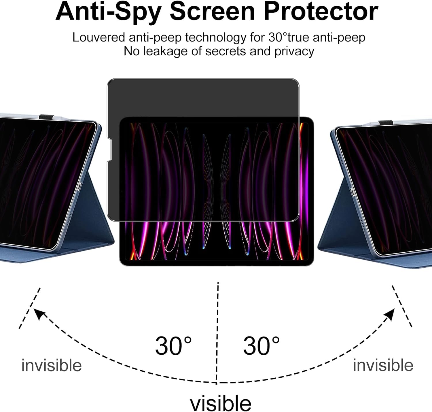 Yongmai Privacy Screen Protector For Ipad Pro 12.9Inch 6Th/5Th/4Th/3Rd Gen 2018 2022, Anti Spy Tempered Glass Film For Ipad 12.9