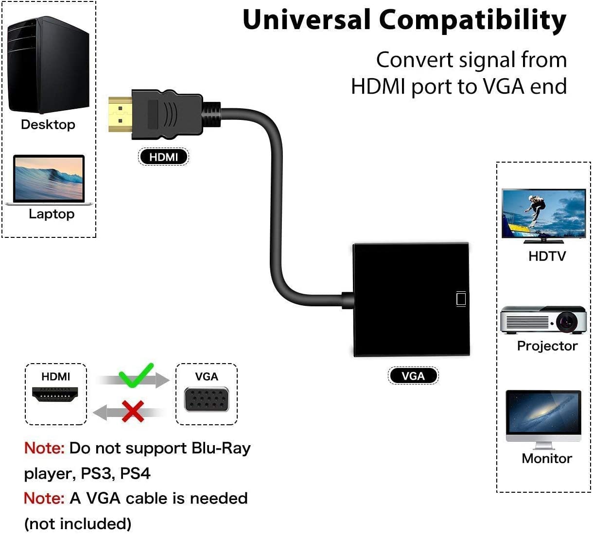 Yikuer Hdmi To Vga, Gold-Plated Hdmi To Vga Adapter, Male To Female For Computer, Desktop, Laptop, Pc, Monitor, Projector, Hdtv,
