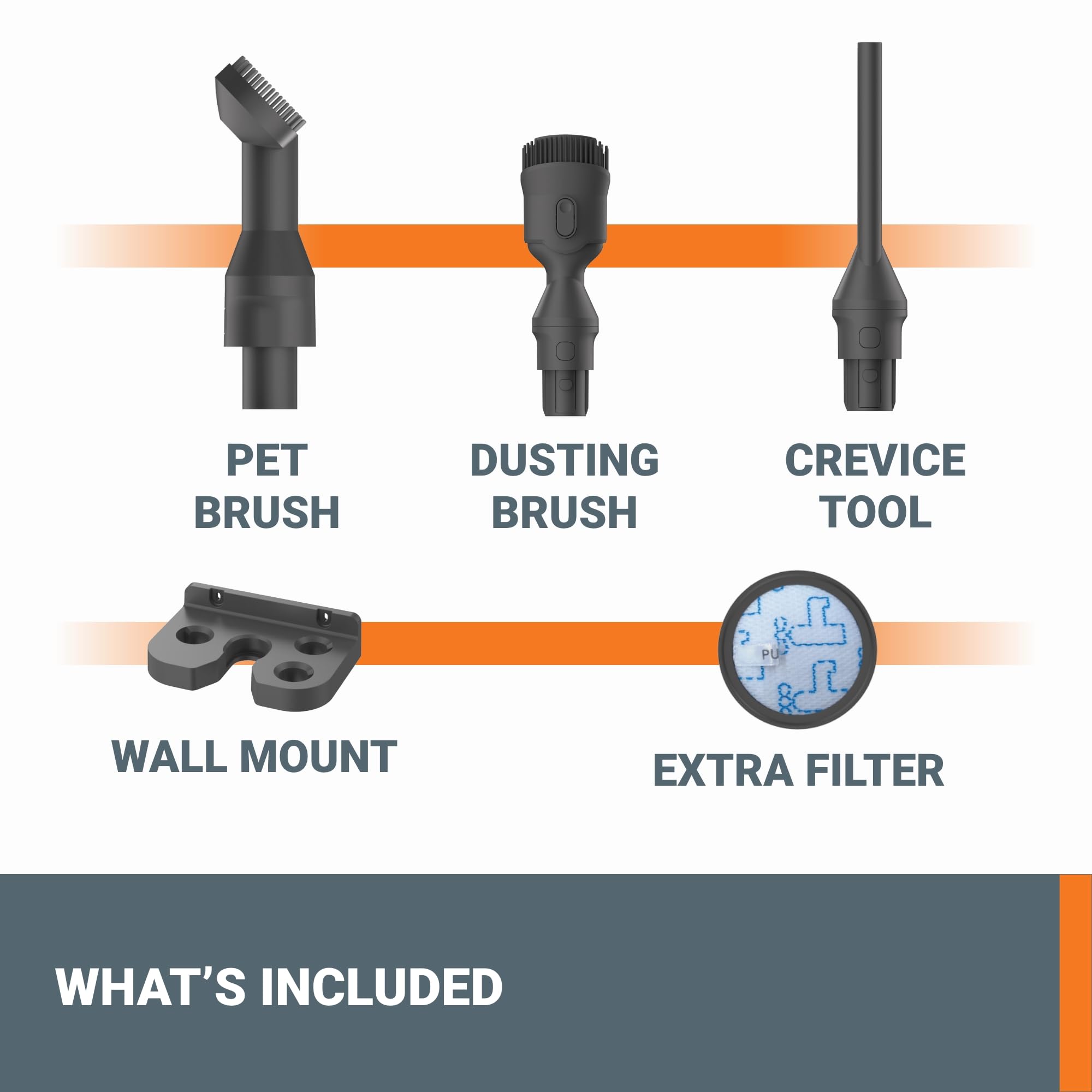 Worx 20V Cordless Stick Vacuum, Powerful Cordless Vacuum Cleaner 25Kpa High Suction For Pet Hair, Lightweight Handheld Vacuum Cl