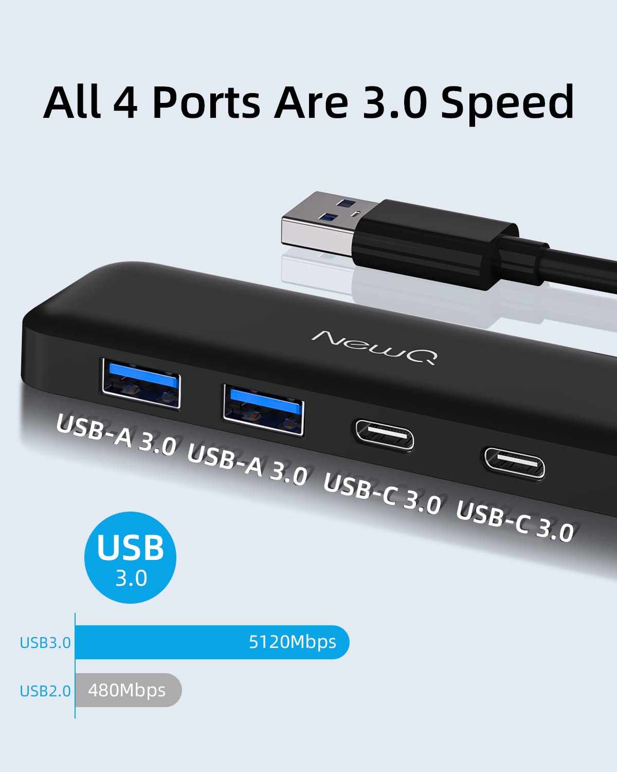 Dual Usb C Usb A 3.0 Hub: 4 Ports With 2* Usb C 3.0 And 2* Usb A 3.0, Ultra Slim Portable Usb Splitter Adapter For Laptop, Ps4,