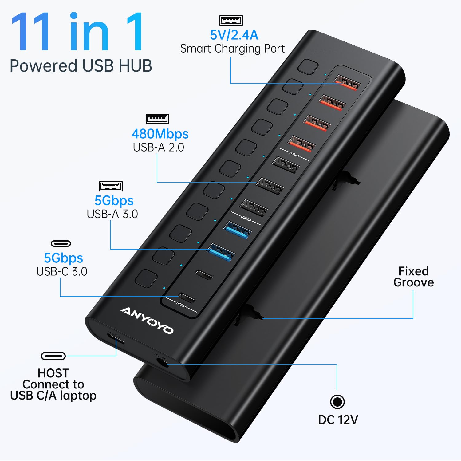Powered Usb Hub, Anyoyo 11 Port Usb Splitter Hub (4 Usb 3.0, 3 Usb A 2.0, 4 Usb Charging Ports),Wall Mounting Design, Individual
