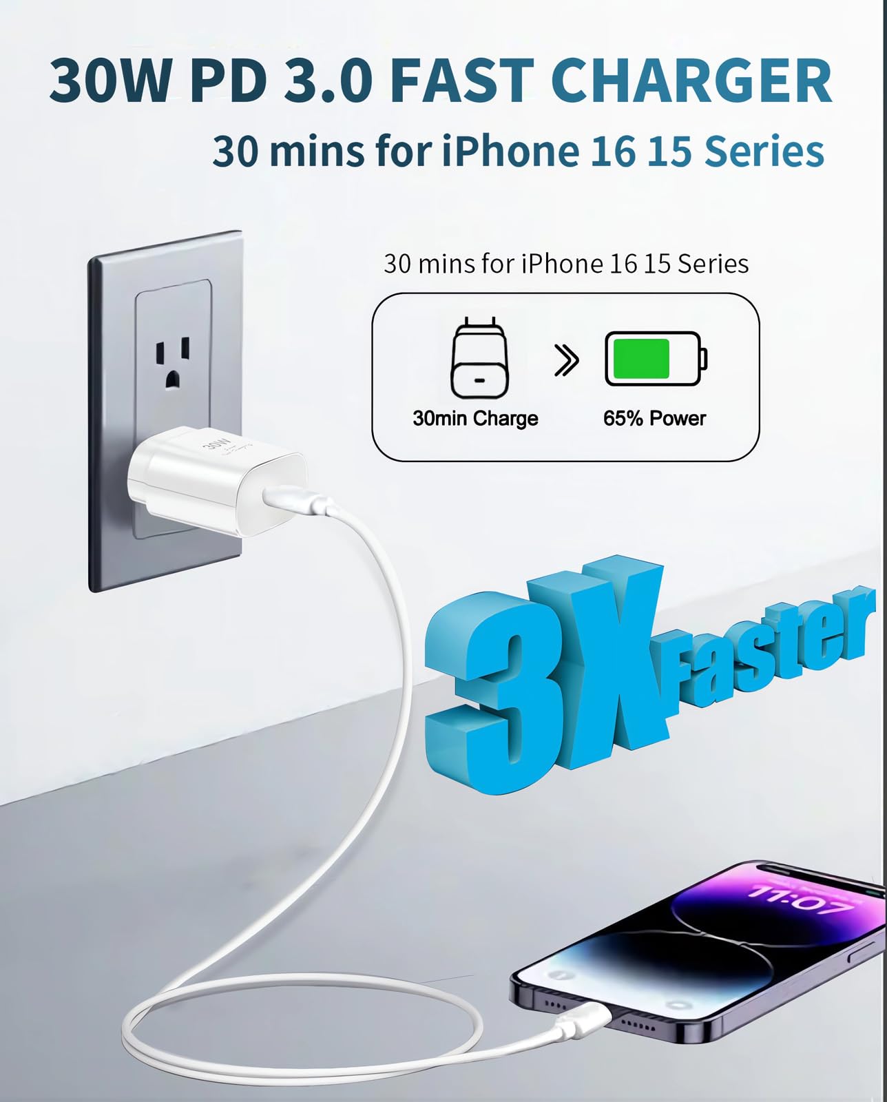 I Phone 16 15 Pro Charger Fast Charging,30W Usb C Super Fast Charger Block With 10Ft Long Type C For I-Phone 16/16 Pro/16 Pro Ma