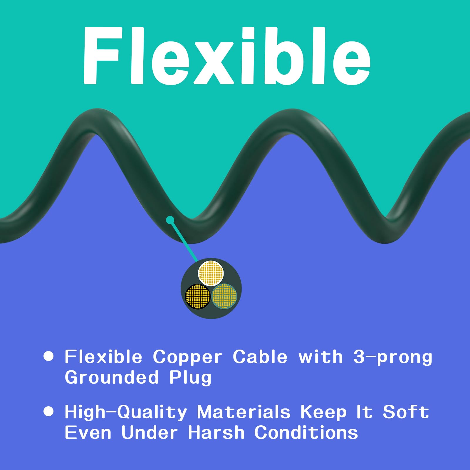 Greatide Indoor Outdoor Extension Cord 6 Ft, 16/3 Sjtw Weatherproof Green Electrical Cords, 13 Amp Heavy Duty 3 Prong Power Cabl