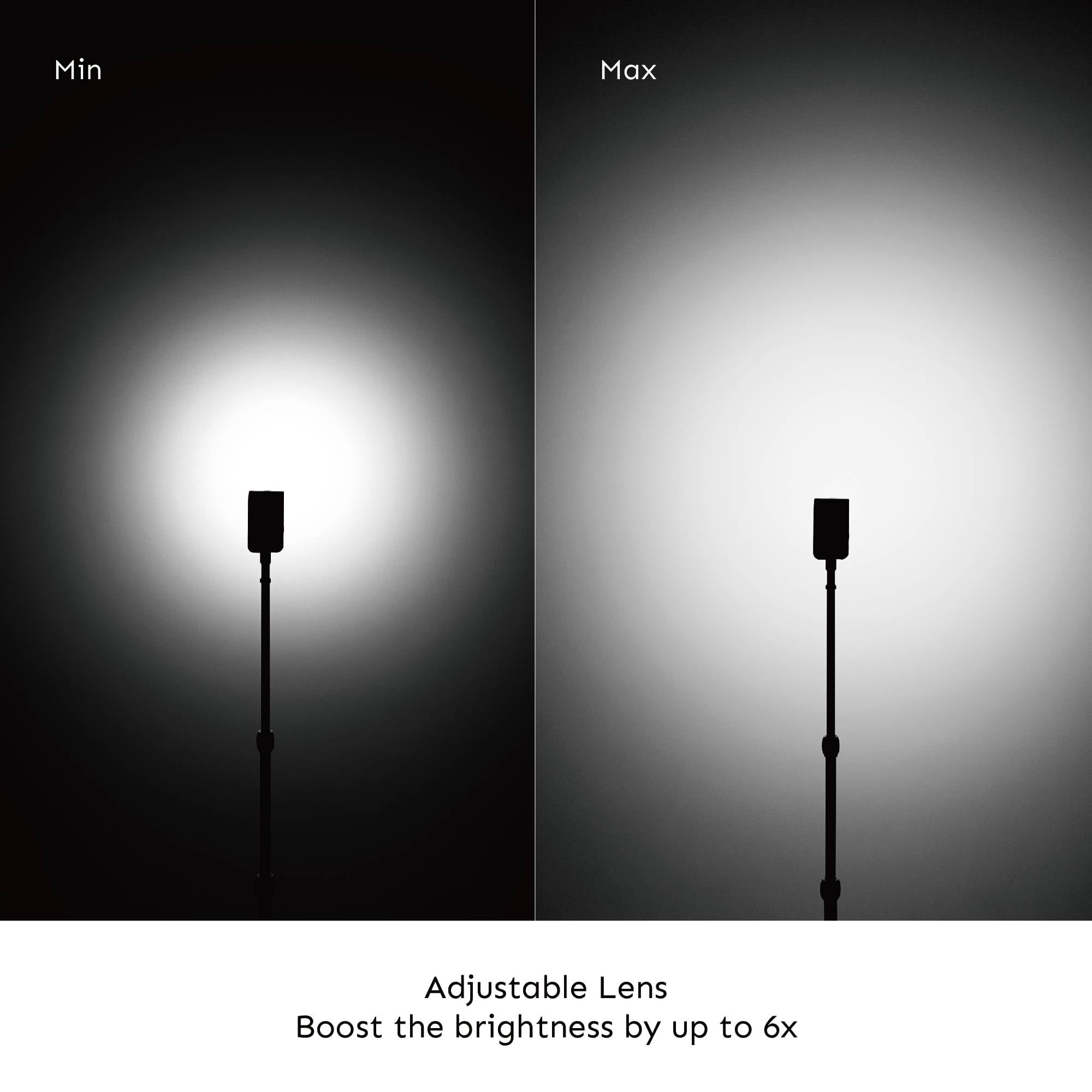 Hobolite Iris Led Video Light Standard Kit With Lcd Display, App Control, Adjustable Lens, Storage Pouch, Cri/Tlci 96+, 2700 650