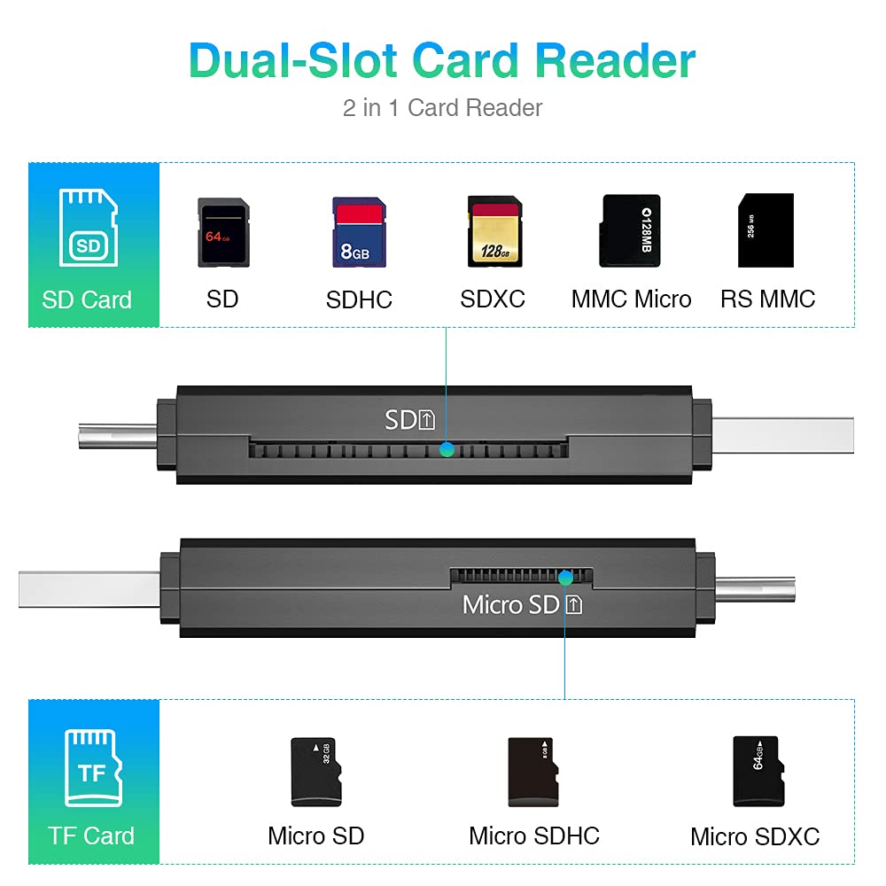 Sd Card Reader, Acksky 2 In 1 Micro Usb Memory Card Reader, Micro Sd Card Adapter Otg For Computer, Pc, Android, Laptop, Camera,