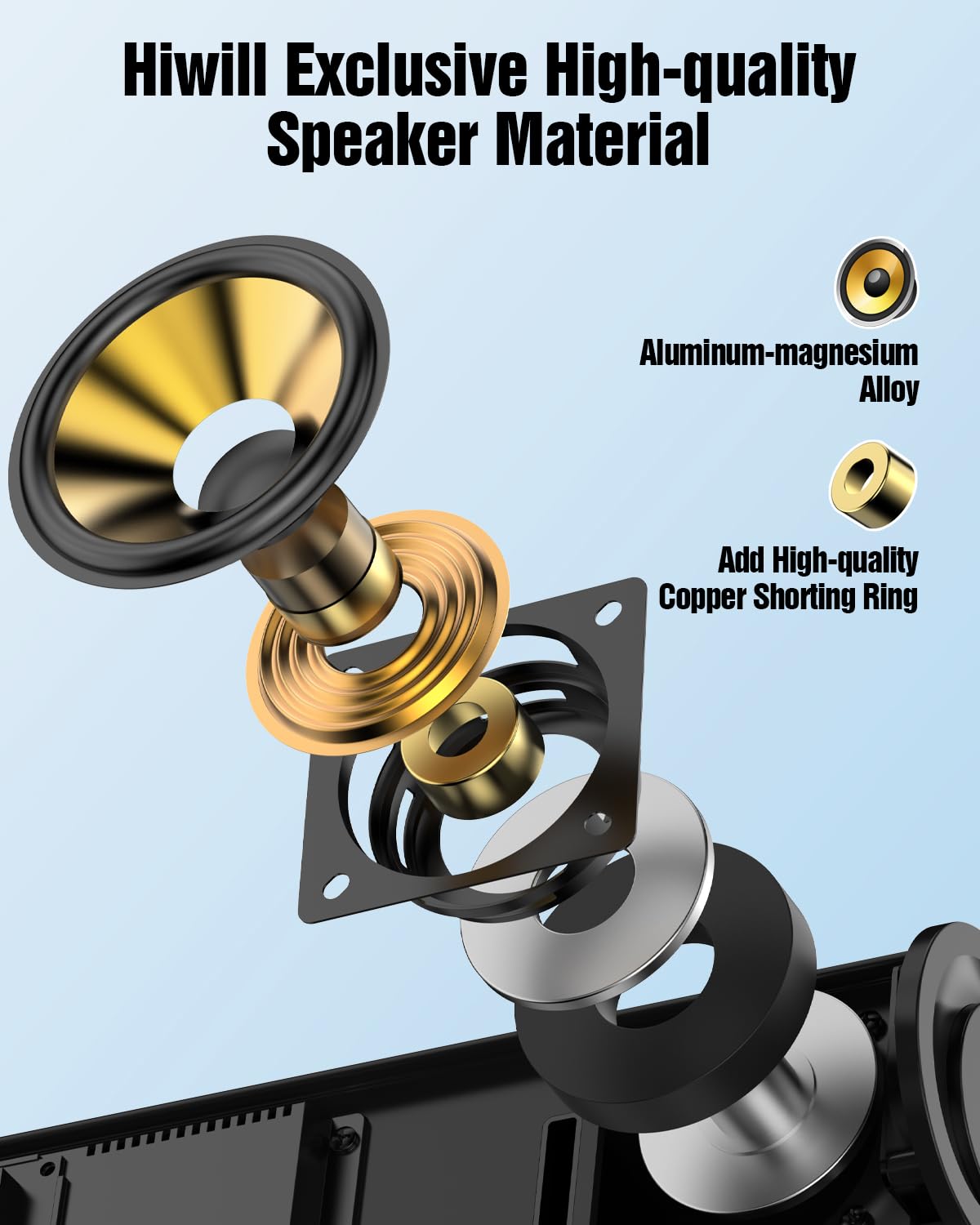 Hiwill 5.1Ch Dolby Atmos Soundbar With 5.25'' Subwoofer, Clear Voice, Surround Sound System W/2 Wired Rear Speakers, 380W Peak P