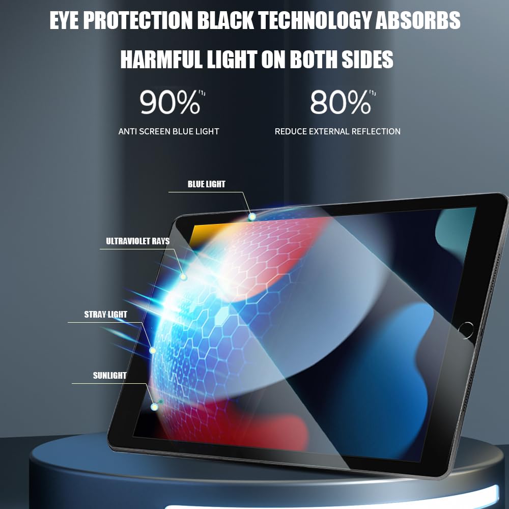Junfire [2Packs] Ipad 10.2 Screen Protector With Anti Blue Light, Ipad 9Th/8Th/7Th Generation Tempered Glass Screen Protector Wi