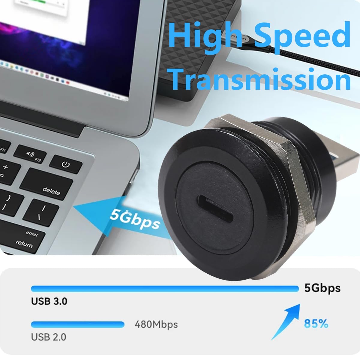 Penglin 2Pcs Usb 3.0 To Usb-C Panel Mount Connector, Usb Male To Type C Female Adapter Connector, Usb Mounting Socket Converter