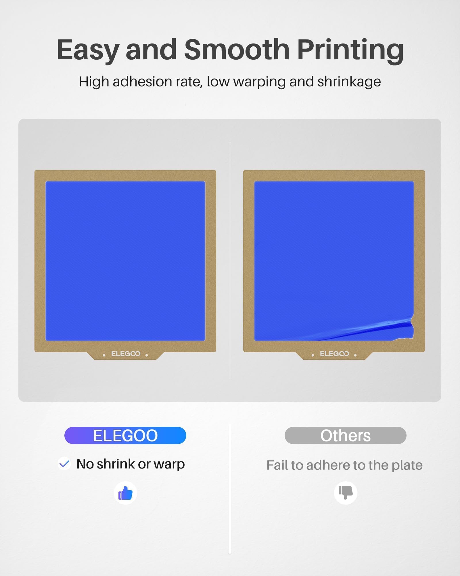 Elegoo Petg Filament 1.75Mm Yellow 1Kg, 3D Printer Filament Dimensional Accuracy +/  0.02 Mm, 1Kg Spool(2.2Lbs) Fits For Most Fd
