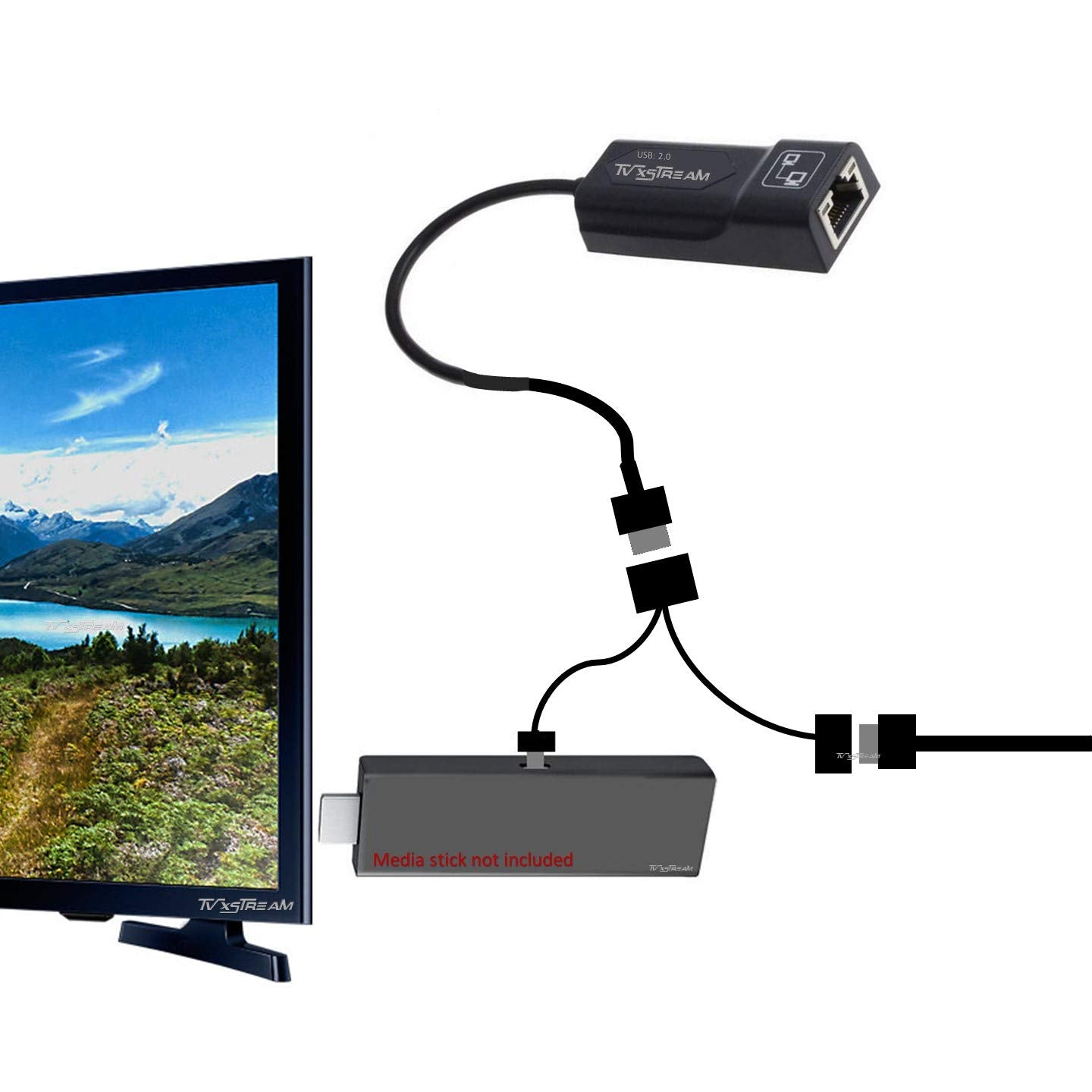 Ethernet Adapter designed for Streaming Sticks, 2nd GEN Fire, 4K Firestick (2019), USB Ethernet Speed Up To 100Mbps Adapter Micro USB Power OTG Cable Adapter   Wired Ethernet Connection (Not for Roku)