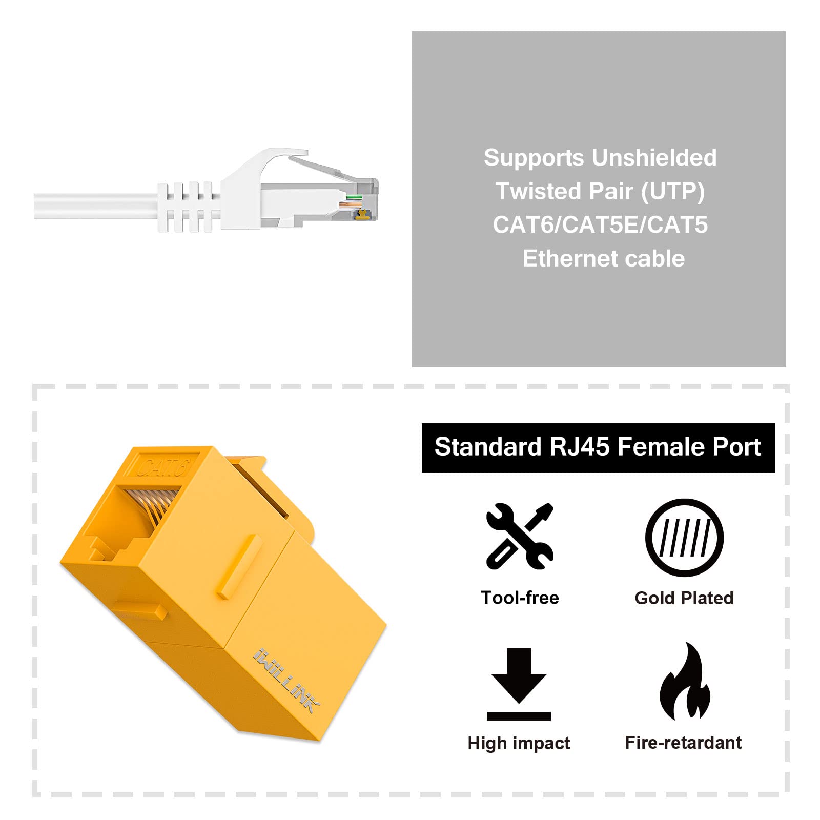 Iwillink Rj45 Cat6 Keystone Coupler 25 Pack, Female To Female Cat6 Keystone Jack, Utp Keystone Coupler Insert,Keystone Jack, Eth