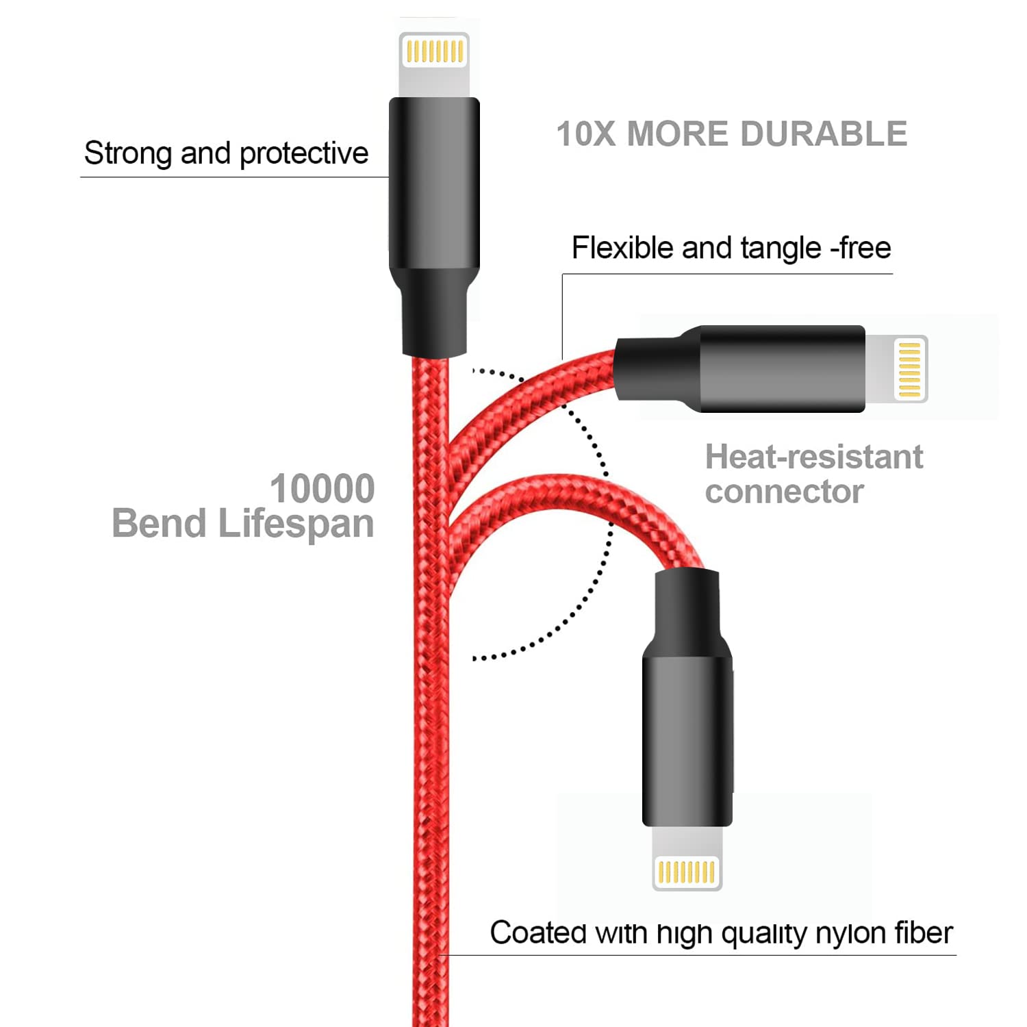 Cugunu Iphone Charger, 5 Pack 3/3/6/6/10Ft Apple Mfi Certified Usb Lightning Cable Nylon Braided Fast Charging Cord Compatible For Iphone 14/13/12/11/X/Max/8/7/6/5/Se/Plus/Ipad   Red
