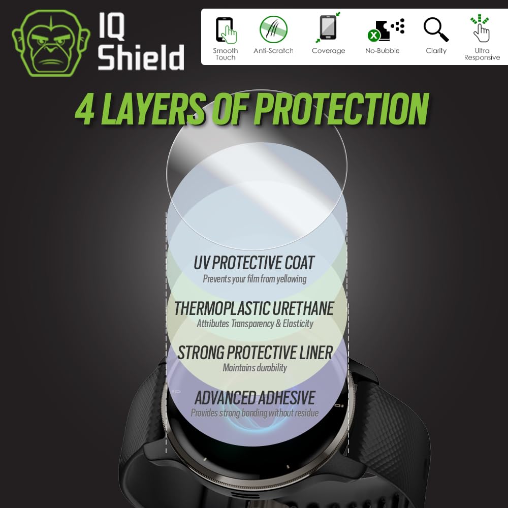 Iq Shield Screen Protector Compatible With Garmin Venu 2 Plus (6 Pack) Anti Bubble Clear Film