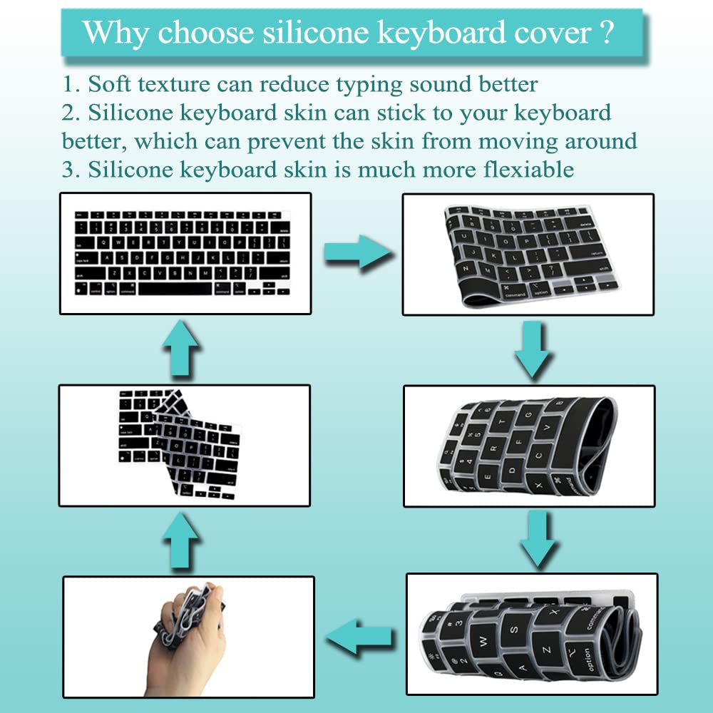 Silicone Keyboard Cover Skin For Macbook Air 13.3 Inch A2337 M1 Released In Nov. 2020 Touch Id & Retina Display Us Layout Ultra