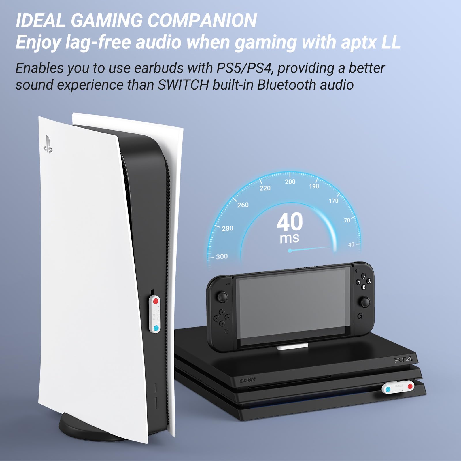 Ps5 Bluetooth Audio Adapter, Drili Low Latency Bluetooth Audio Transmitter, Usb C Headphone Adapter With Aptx Low Latency Suppor