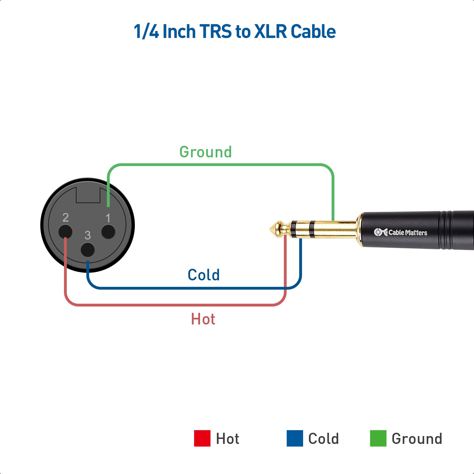 Cable Matters 6.35Mm (1/4 Inch) Trs To Xlr Cable 6 Ft Male To Female (Xlr To Trs Cable, Xlr To 1/4 Cable, 1/4 To Xlr Cable)