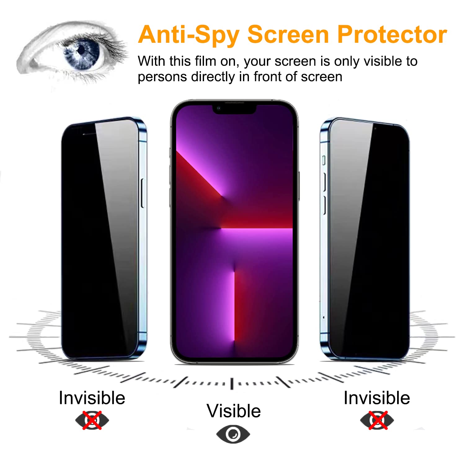 Pehael [2+2 Pack Iphone 13 Pro Max Privacy Screen Protector With Camera Lens Protector Full Coverage Anti Spy Tempered Glass Film 9H Hardness Upgrade Edge Protection Easy Installation Bubble Free