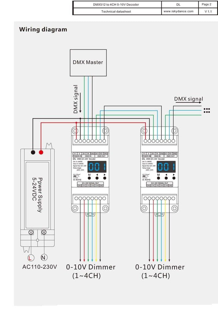 Dmx512 To 4Ch 0-10V Decoder 0-10V Led Dimmer Dmx512 Signal To 0-10V Signal Rgb/Rgbw Controller 4 Channel Dimmer 5-24V