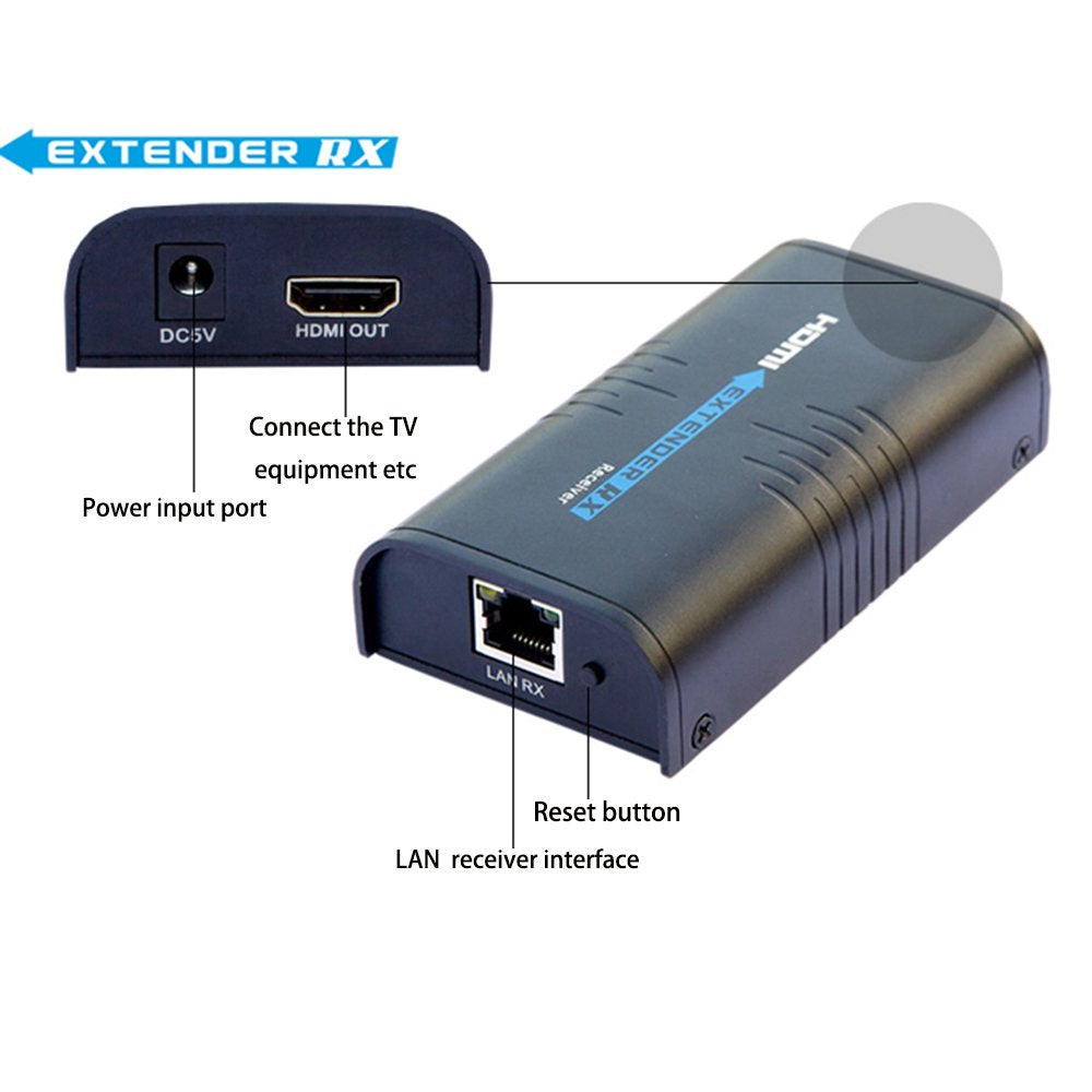 Lkv373A 1080P Hdmi Extender 365Ft/120M Over Single Cat5 /Cat6 /Cat7 Ethernet Network And Lan Router/Switcher For Hd Stb,Dvd,Ps3,