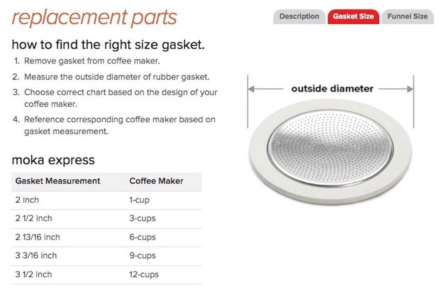 Bialetti Replacement Gaskets And Filter For 9 Cup Stovetop Espresso Coffee Makers