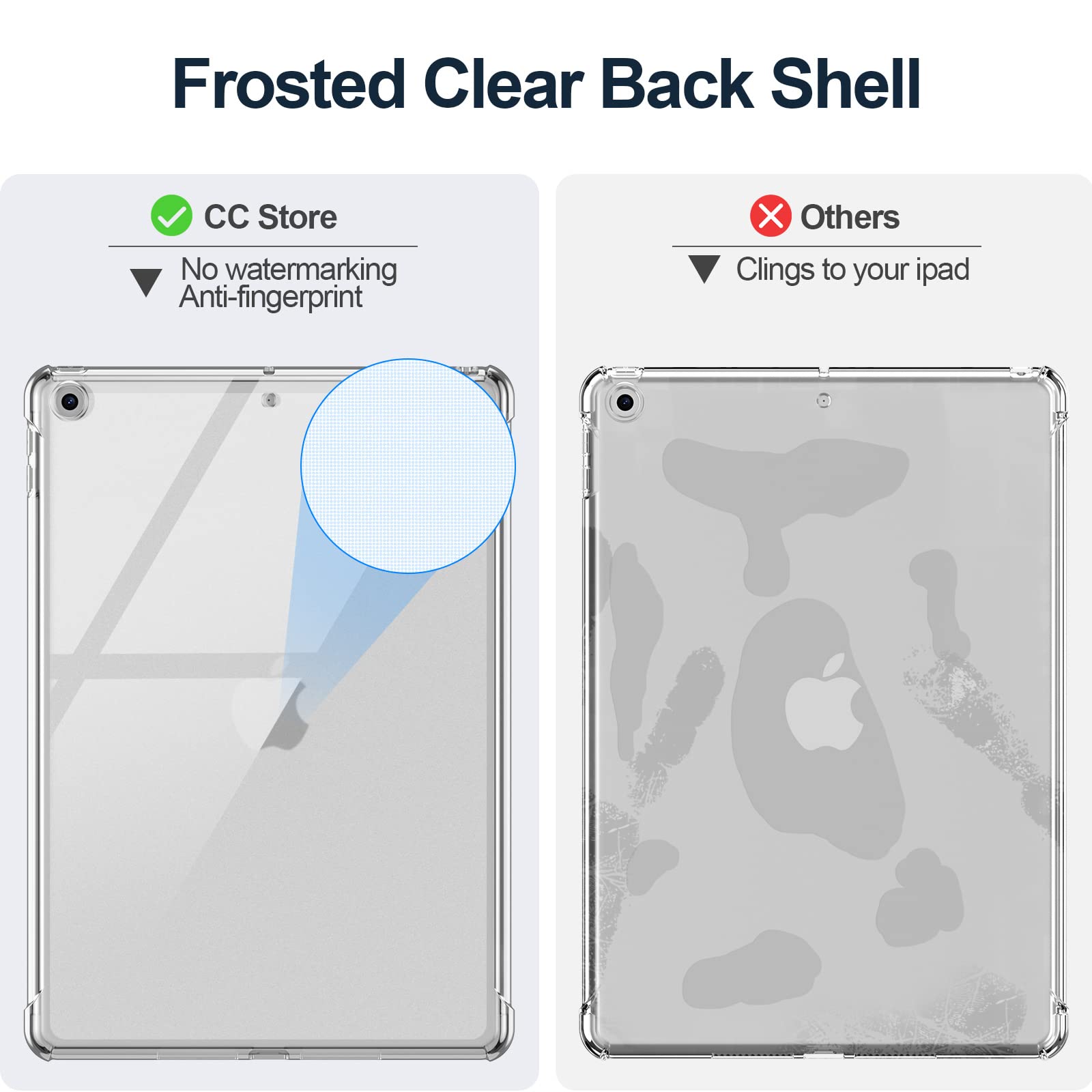 Case For Ipad 9Th/8Th/7Th Generation For Ipad 10.2 Case 2021&2020&2019, Transparent Clear Shockproof Tpu Protective Case (Clear)