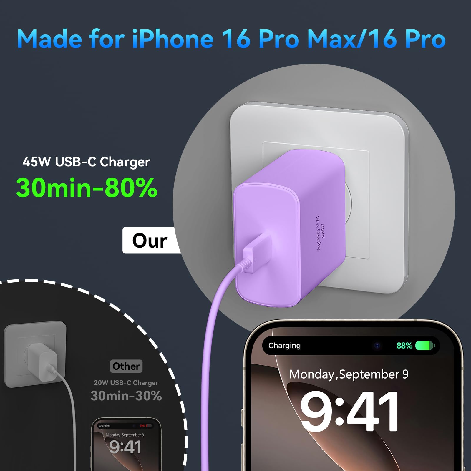 Phone 16 Pro Max Charger Fast Charging, 45W Super Fast Usb C Charger Block With 6.6Ft Long Charging Cord Cable For Phone 16 Pro