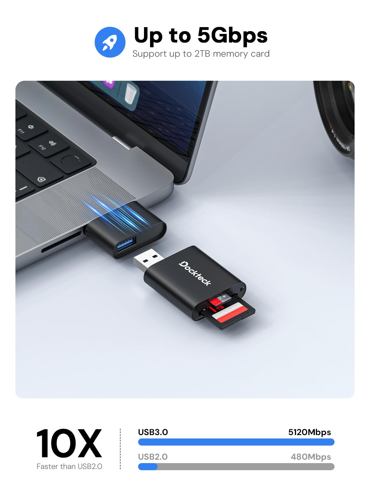 Sd Card Reader, Dockteck Usb 3.0 Card Reader To Micro Sd Card Adapter, 5G Sd Memory Card Reader, Usb A   C Adapter, Dual Slot Ca