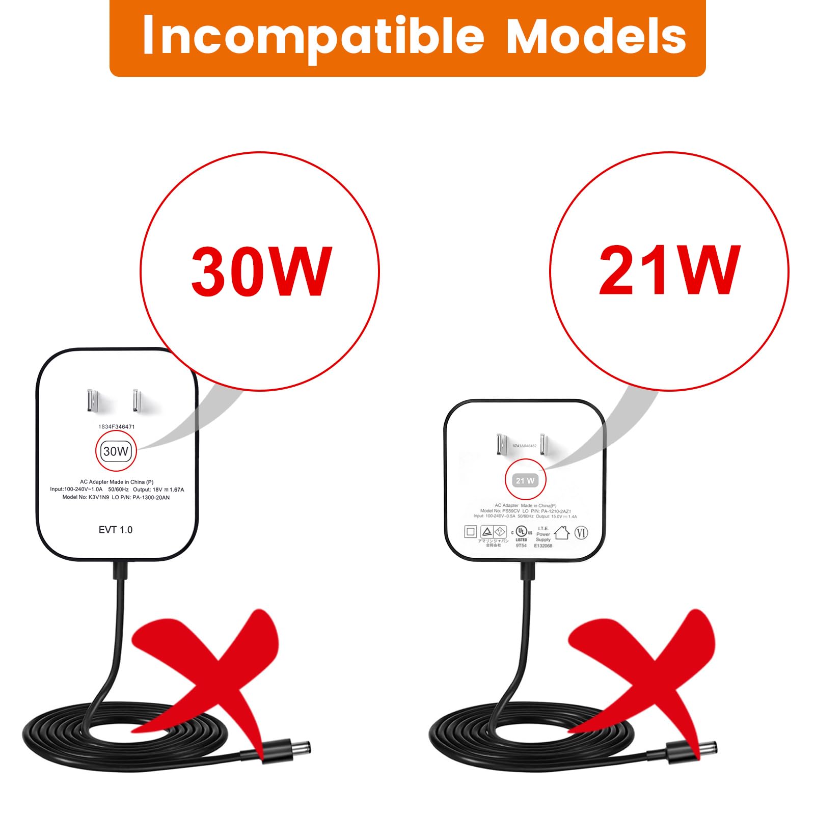 2 Pack 15W Power Cord Adapter Replacement For Alexa Dot 5Th Gen, Dot 4Th Gen, Dot 3Rd Gen, Echo Pop, Dot Kids Edition, Spot Smar