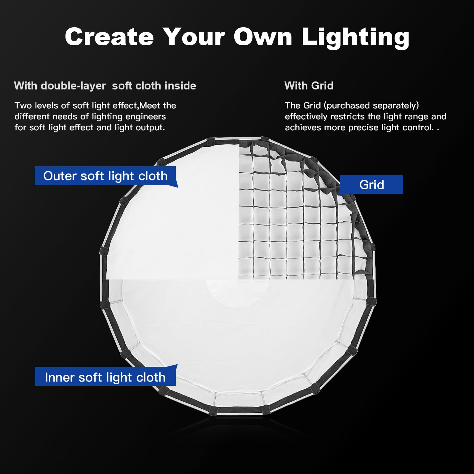 Godox S120T 47.3'' 120Cm Umbrella Softbox Bowens Mount Softbox With Diffuser Quick Release Compact Umbrella Softbox For Photogra