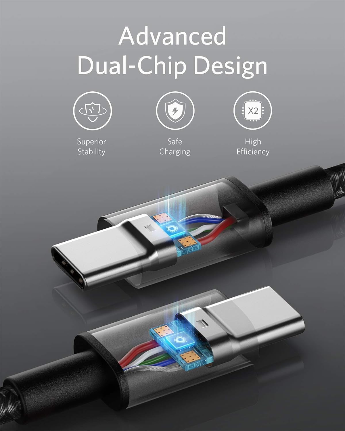 Anker Usb C To Usb C Cable Usb 2.0, Type C Charging Cable Fast Charge, Compatible With Iphone 15/15 Pro, Macbook, Ipad, Samsung