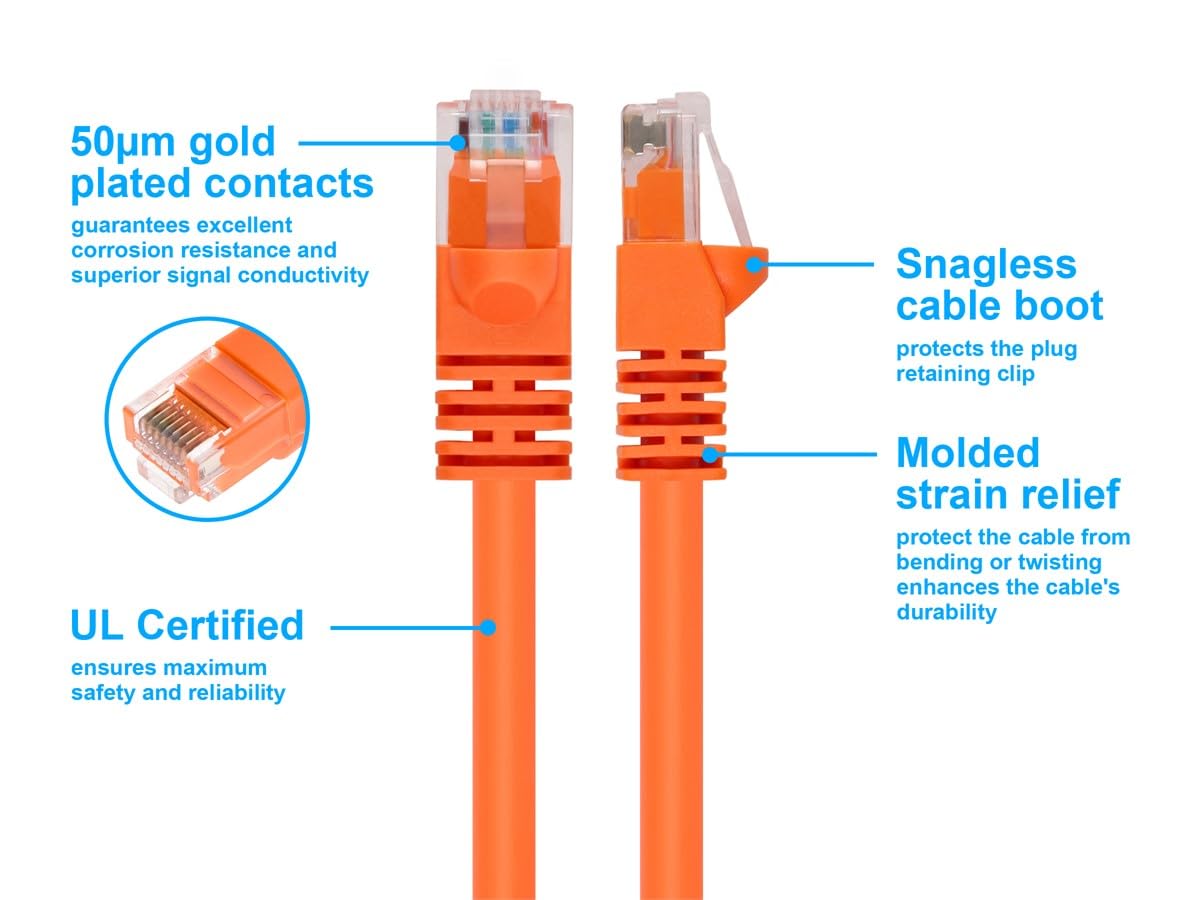 Monoprice Cat6 Ethernet Patch Cable   Snagless Rj45, Pure Bare Copper, 550Mhz, Utp, 24Awg, 2 Feet, Orange   Fullboot Series