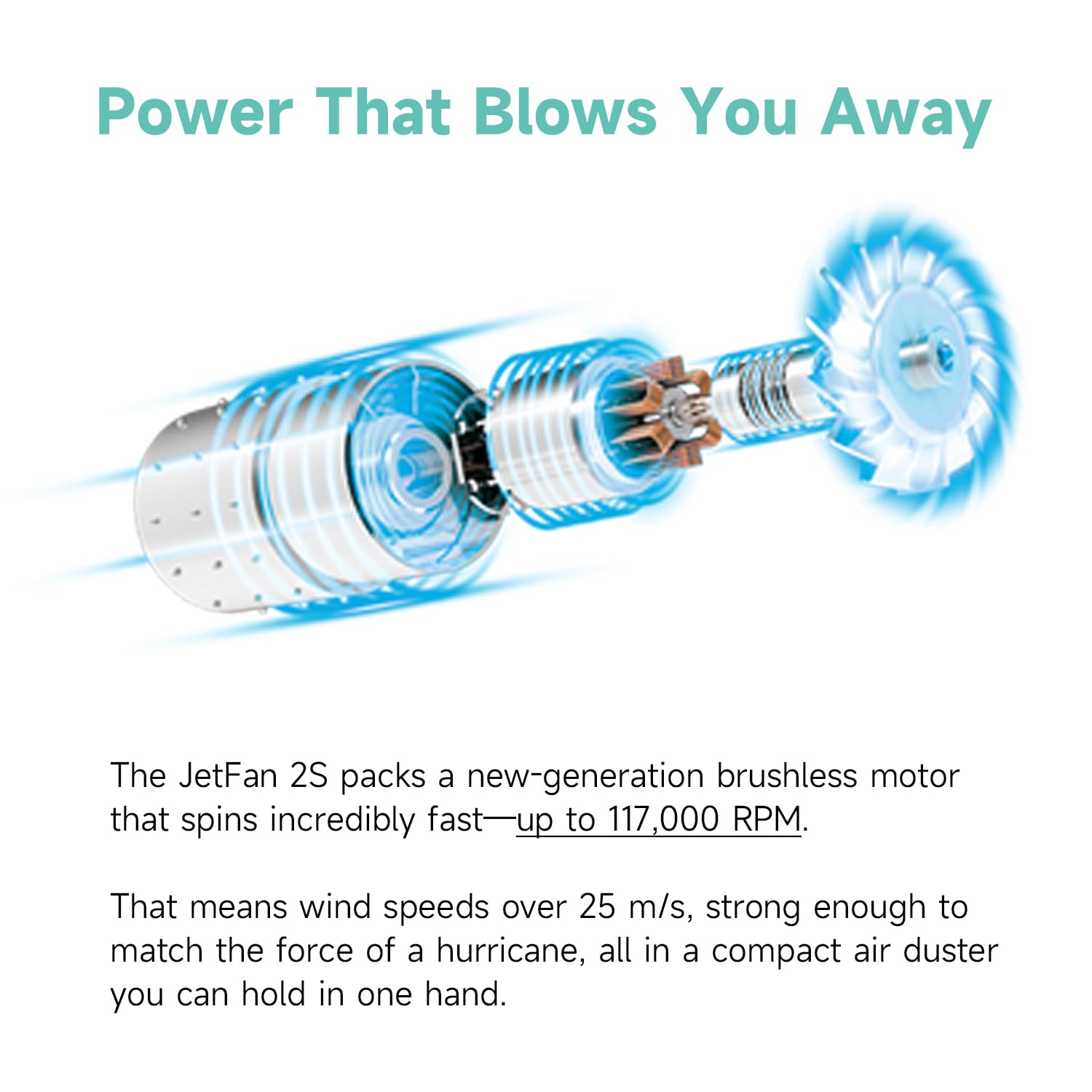 Kica Jetfan 2S Combo Compressed Aircan Substitute,117000Rpm Air Duster Electric Blower For Computerkeyboard Cleaning,Hair Drying