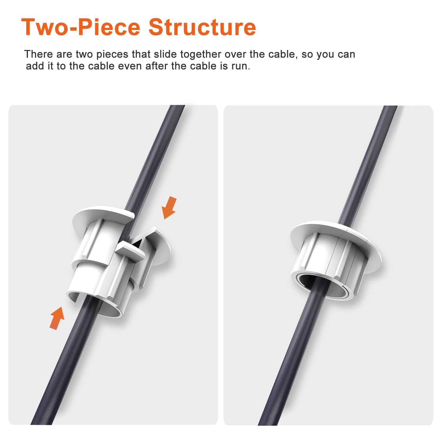 Sactulaz Wall Bushing Grommet For Starlink Dishy Router Ethernet Adapter Cable, Starlink Cable Routing Kit Feed Through For 1 In