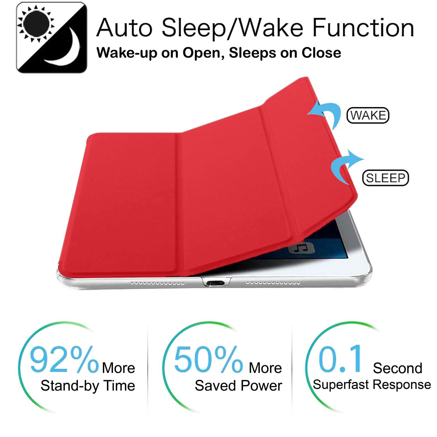 Durasafe Cases For Ipad Pro 10.5 Inch 2017 Air 10.5 3Rd Generation 2019 [ Air 3 ] A1701 A2152 A2123 Slim Lightweight Protective