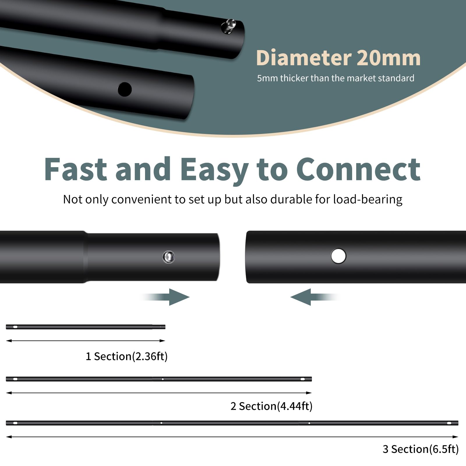 Fotocreat Backdrop Stand 6.5X6.5Ft Adjustable Photo Studio Background Stand Support Frame Heavy Duty Photo Backdrop Stand Kit Fo