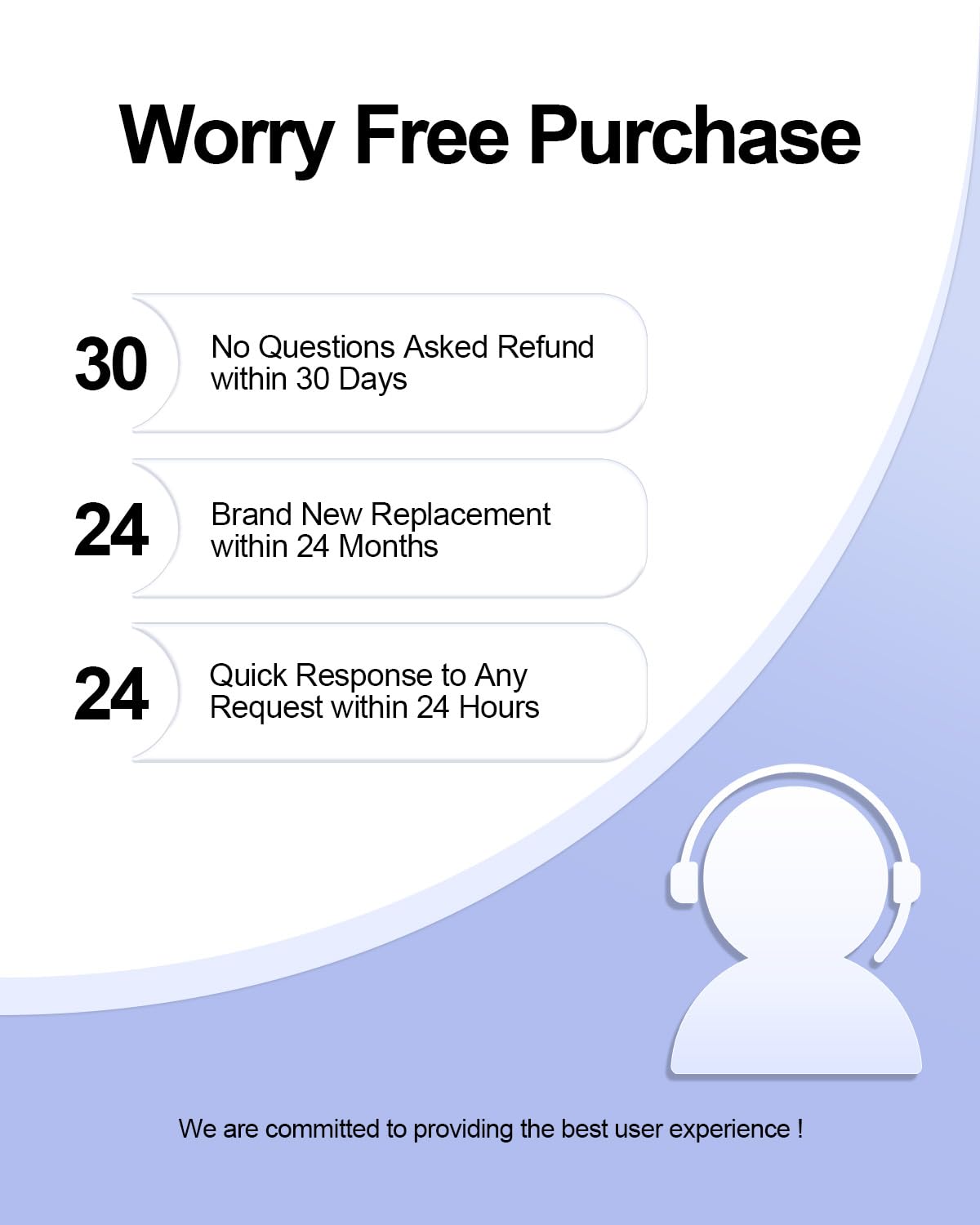 Laptop Charger For Lenovo Ideapad 3 3 14 3 15 3 16 3 17, Ultra Compact (40% Smaller), Universal Replacement, Usb C & Round Conne