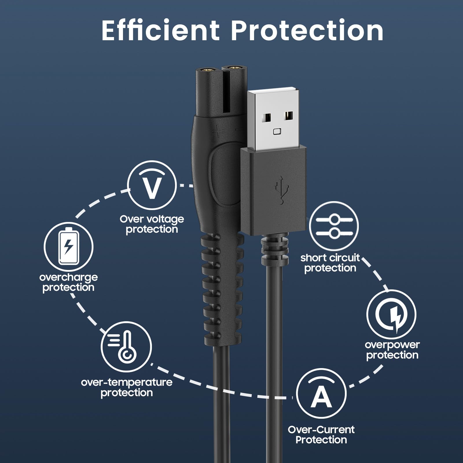 5V Charger For Philips Norelco Shaver 3900 2400, Wet & Dry Shaver Series 5000 7000 3000 Compatible With Philips Oneblade Qp2724,