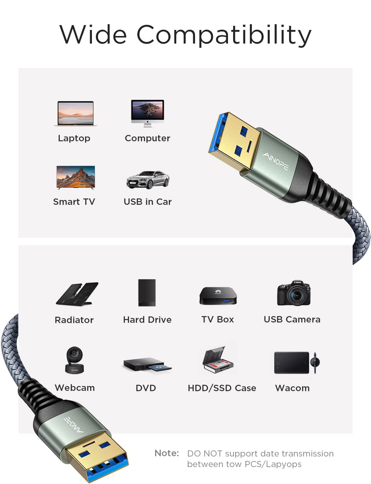 Ainope Usb To Usb Cable, Usb 3.0 To Usb 3.0 Cable [1.5Ft][Never Rupture] Usb A Male To Male Cable Double End Usb Cord Compatible